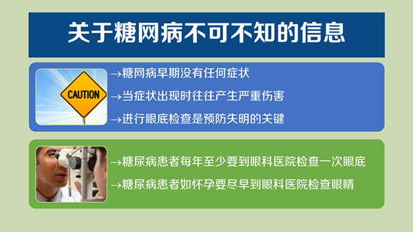 揭秘6000万中国人可能有效失明的真相