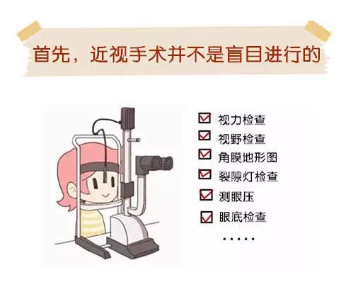 在昆明怎么治疗近视眼